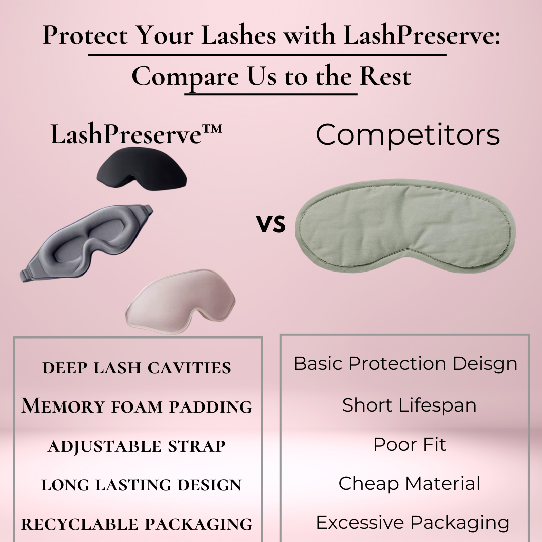 The LashPreserve™ Sleep Mask